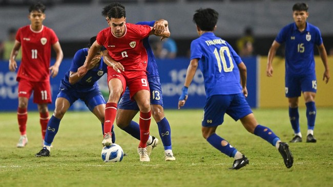 Kualifikasi Piala Asia U-20