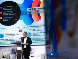 Sunarso; Ketahanan Pangan dan Pemerataan Kerja Kunci Pertumbuhan Ekonomi