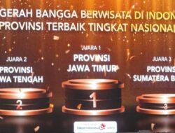 Sumbar Berhasil Masuk 3 Besar di Anugerah Bangga Berwisata