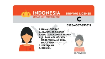 Perpanjangan SIM Lewat Online