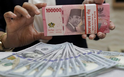 Nilai Tukar Rupiah
