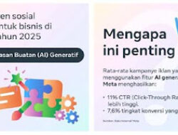 Tren Media Sosial di Indonesia, Kreator & Video Dominan