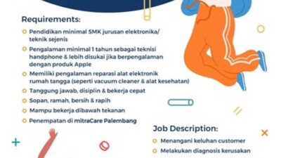 PT Sitcomasia Group buka lowongan kerja.