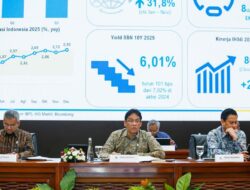 APBN 2025 Defisit Rp695 Triliun, Strategi Countercyclical Jadi Andalan