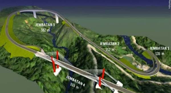 Gambar rencana pembangunan Flyover Sitinjau Lauik.