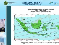 Kemenag Ungkap Perkiraan Iduladha 2026, Keputusan Resmi Segera Ditetapkan