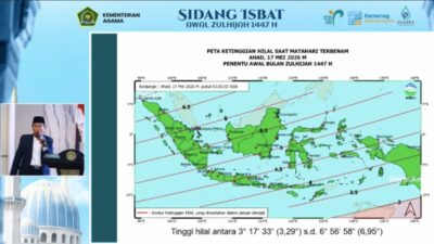 Kemenag Ungkap Perkiraan Iduladha 2026, Keputusan Resmi Segera Ditetapkan