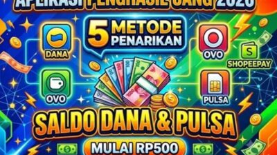 Gane